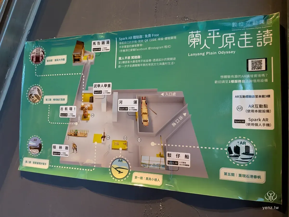 蘭人平原走讀 AR 數位互動說明。