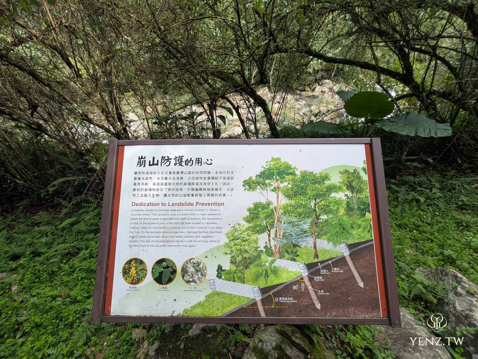 解說牌「崩山防護的用心」，後方是邊坡。
