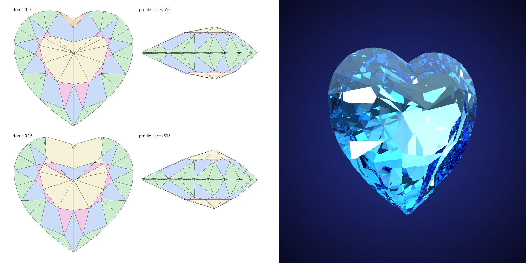 愛心水晶的刻面配置圖與 3D 算圖
