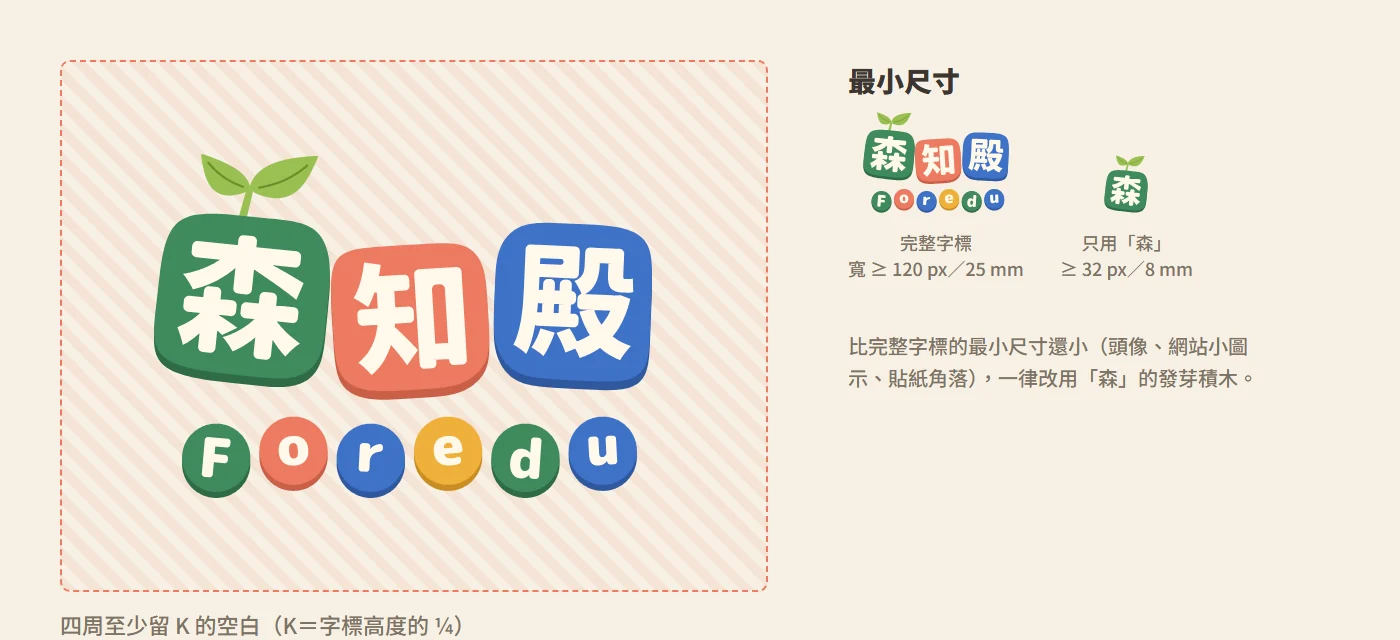 字標的保護空間與最小尺寸：四周至少留字標高度四分之一的空白；完整字標寬至少 120 像素或 25 毫米，「森」頭像至少 32 像素或 8 毫米