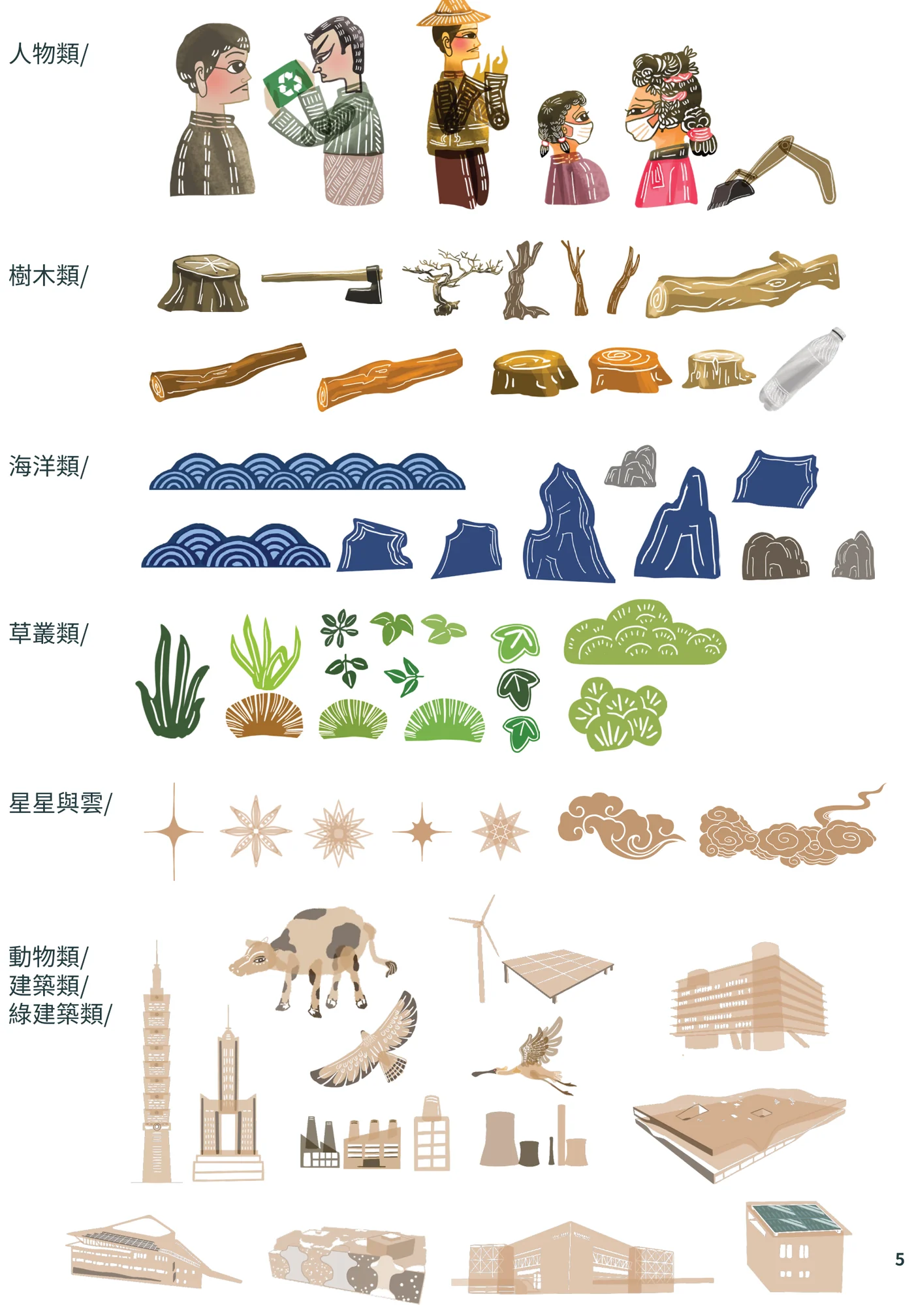 行動愛地球的皮影人偶與場景素材庫：人物、樹木、海洋、草叢、星雲、動物與綠建築，依分類整理。
