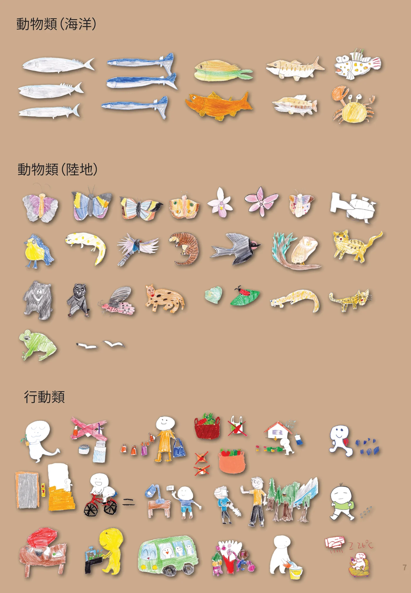 館方提供的兒童塗鴉素材：海洋動物、陸地動物與行動類，依分類整理過後再被置入分鏡。