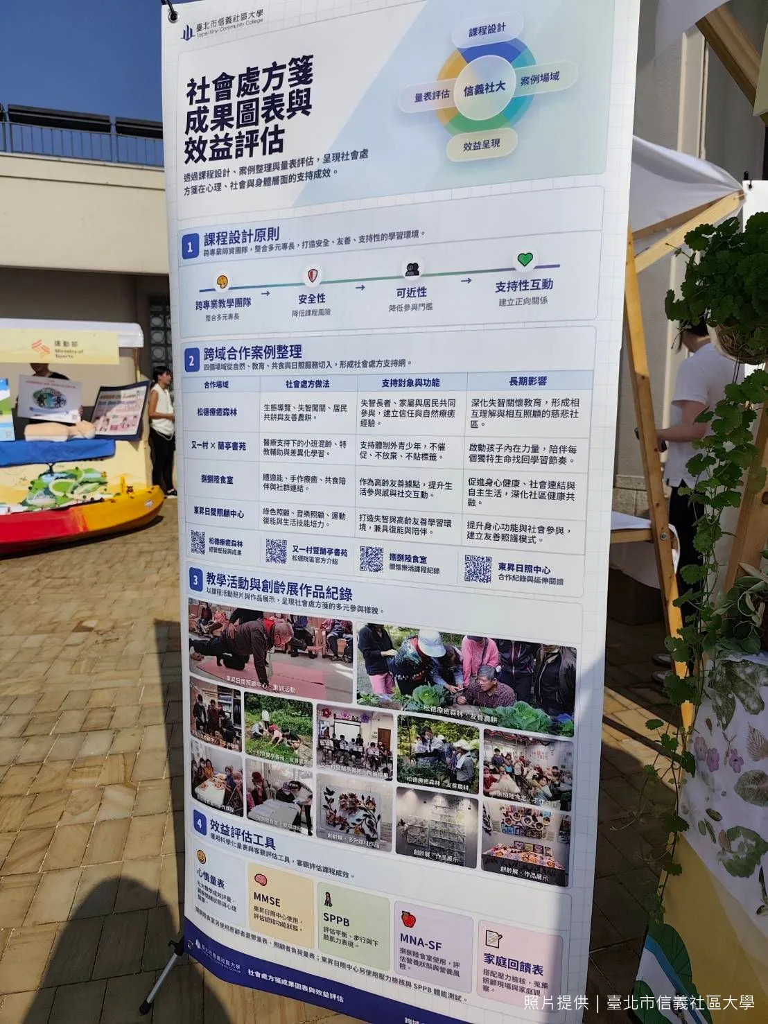 「社會處方箋成果圖表與效益評估」展板現場特寫。