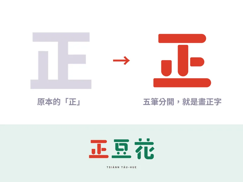 正豆花品牌書：從原本的字，到這家店的字