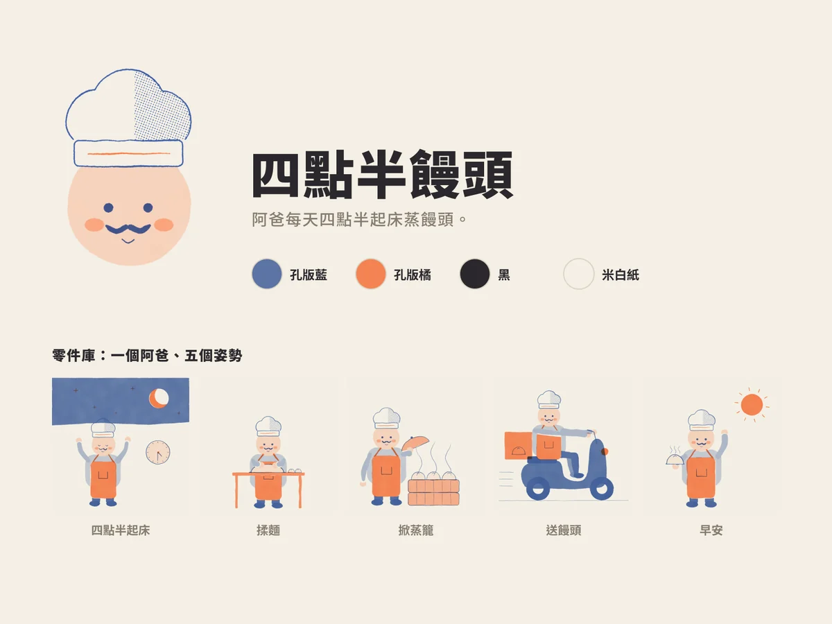 四點半饅頭的標誌板：主標、反白版與標準色
