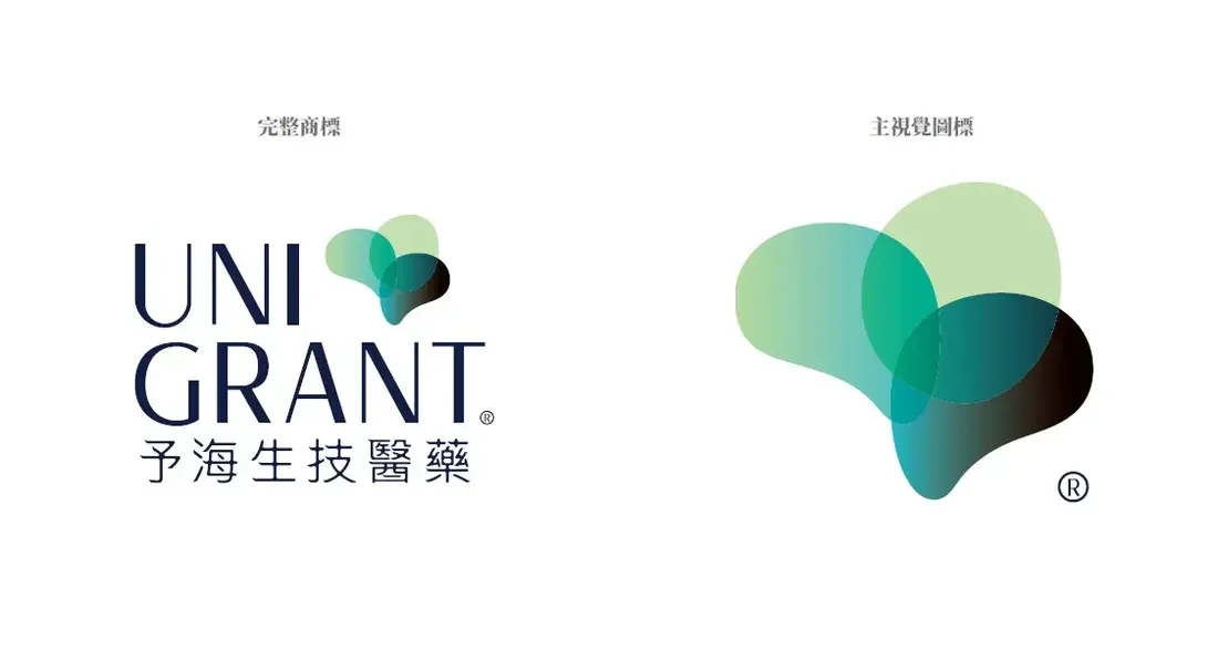 UNI GRANT 標準組合與圖形