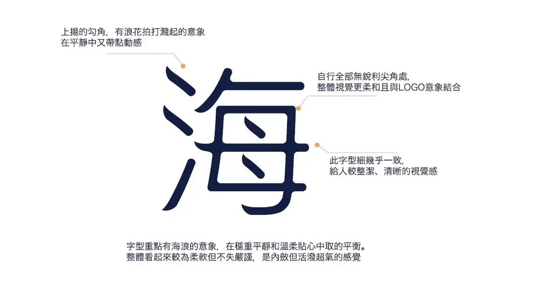 予海生技醫藥「海」字標準字
