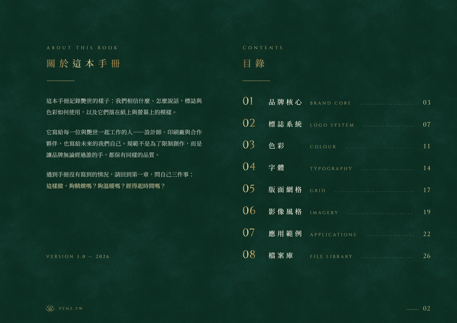 手冊第 2 頁：關於這本手冊與八章目錄（深綠頁）