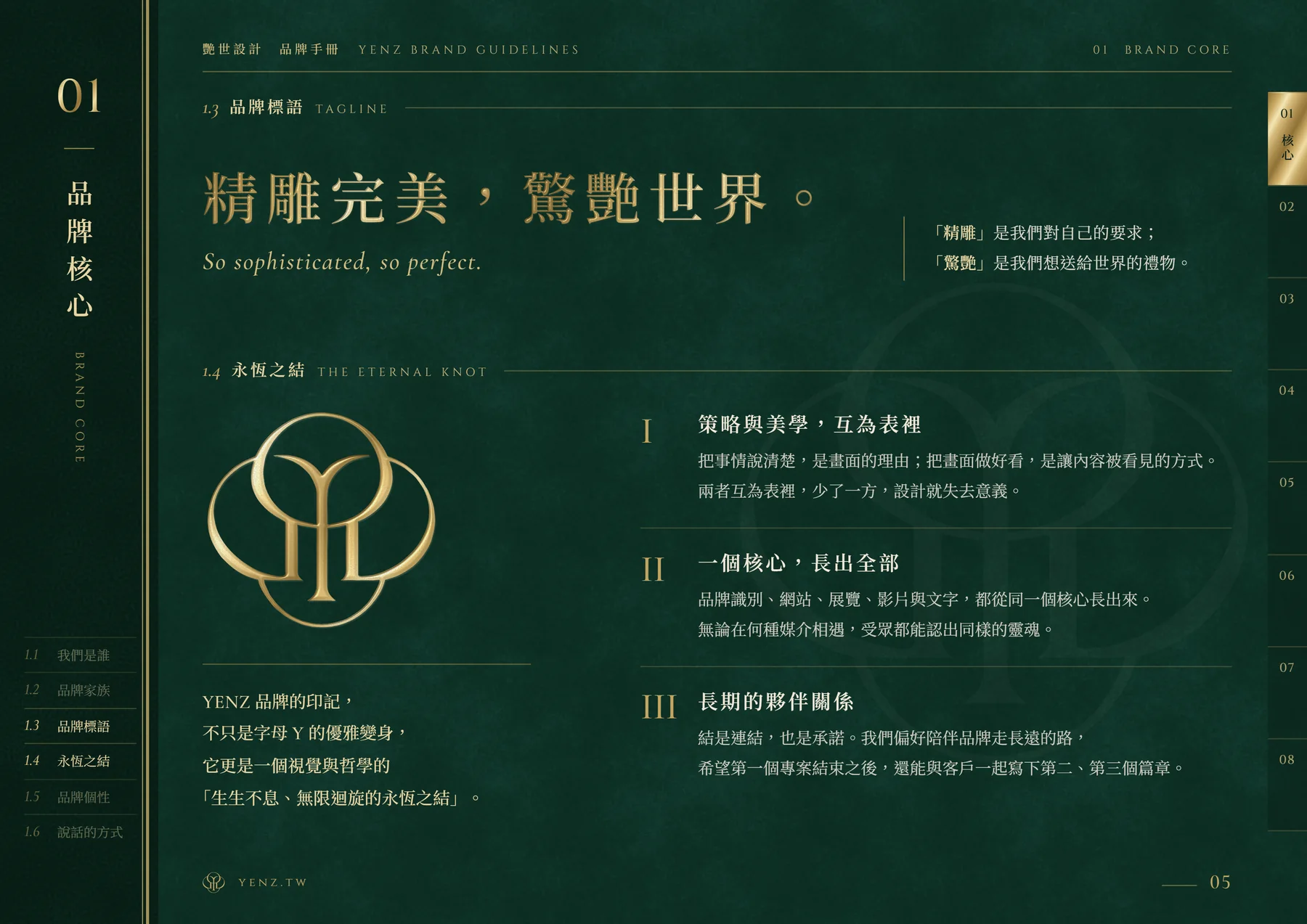 手冊內頁：1.3 品牌標語・1.4 永恆之結