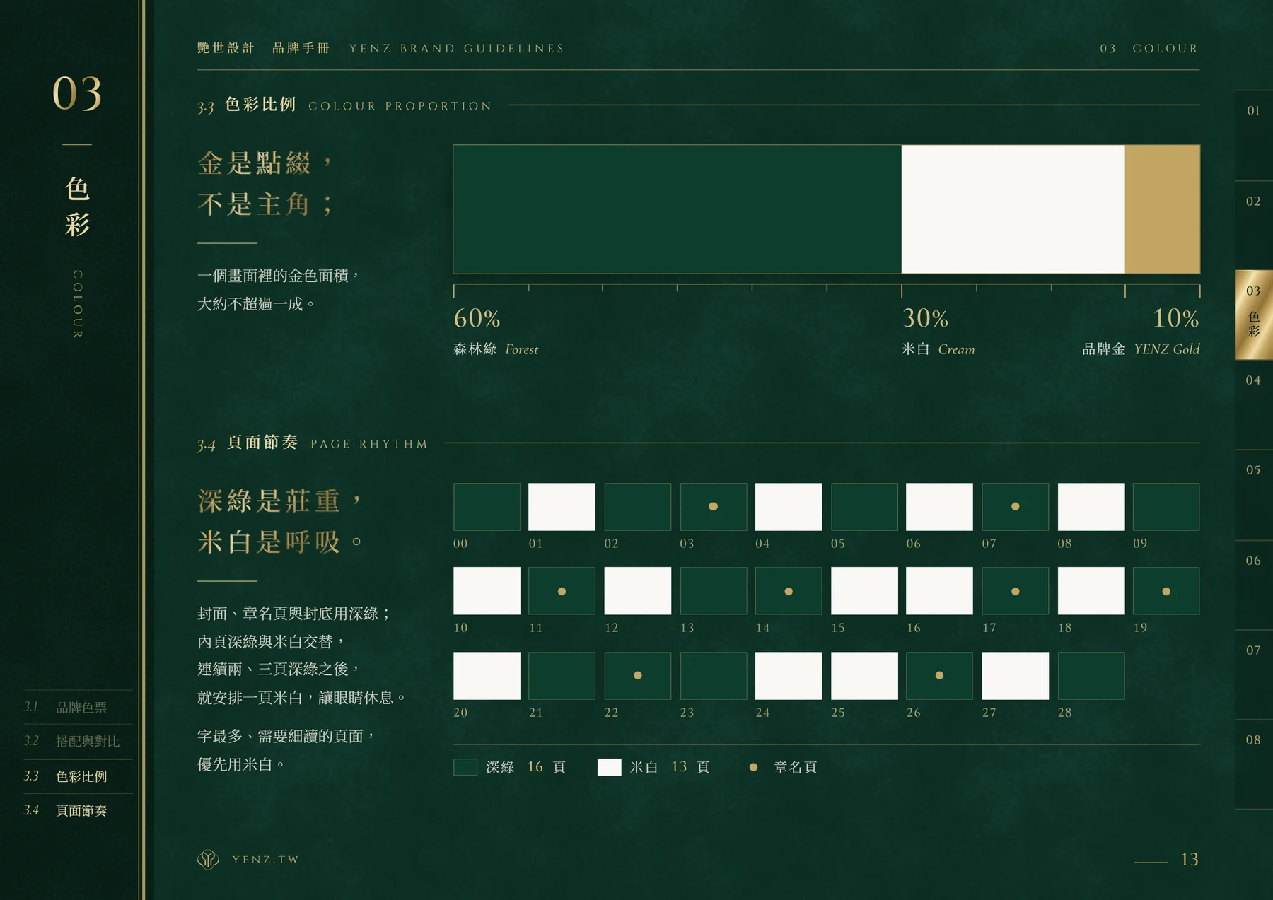 手冊內頁：3.3 色彩比例・3.4 頁面節奏
