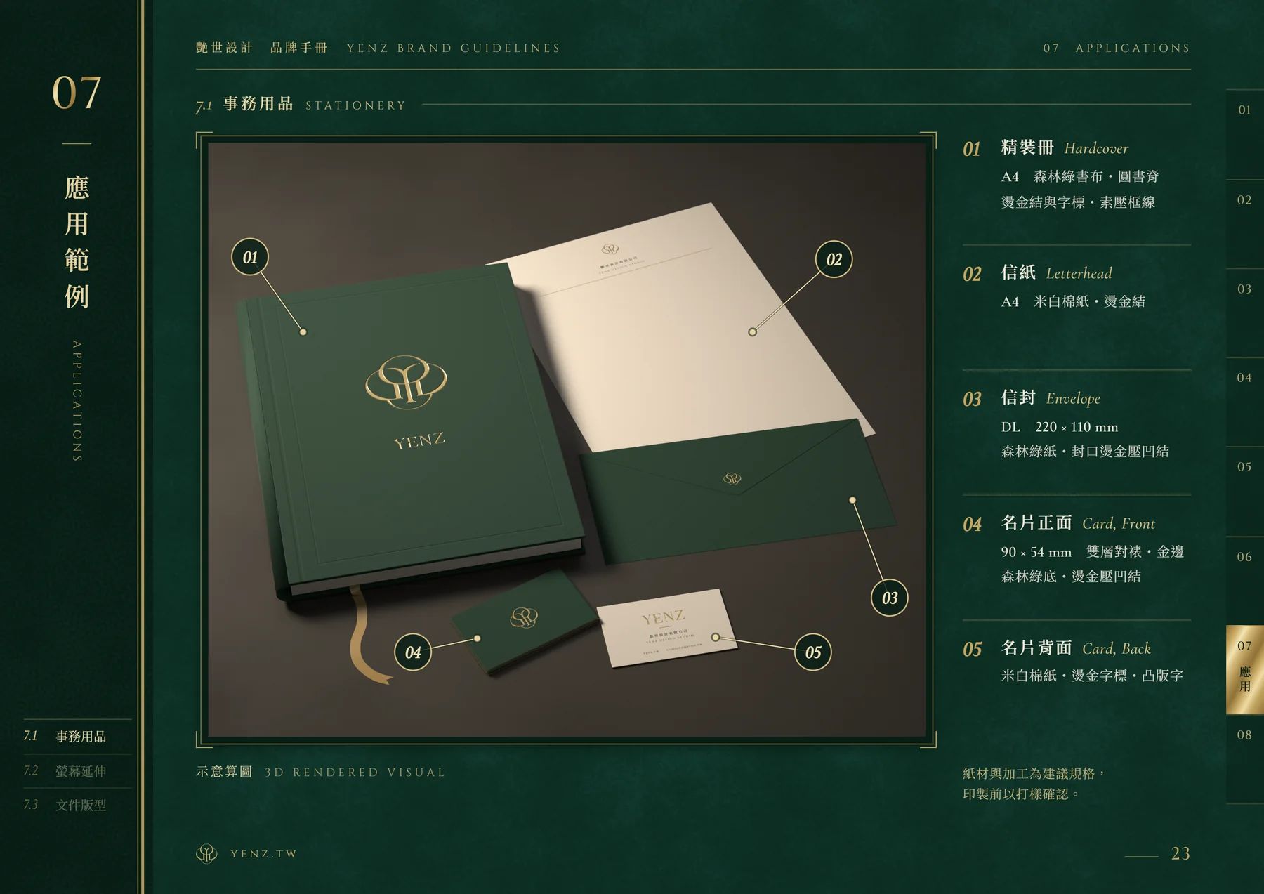 手冊內頁：7.1 事務用品